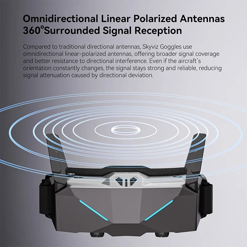 iFlight Skyviz 5.8GHz FPV Analog Goggles Dual 100Hz Micro-OLED 1920*1080 HD DVR 3