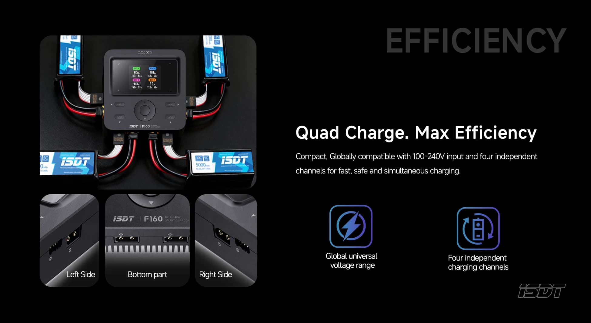 ISDT F160 AC / DC Quad Smart Charger for 1~4S LiFe Li-Ion LiPo LiHv ULiHv 4~12S NiCd/MH 2~7S Pb Battery Charge ,1pcs 3