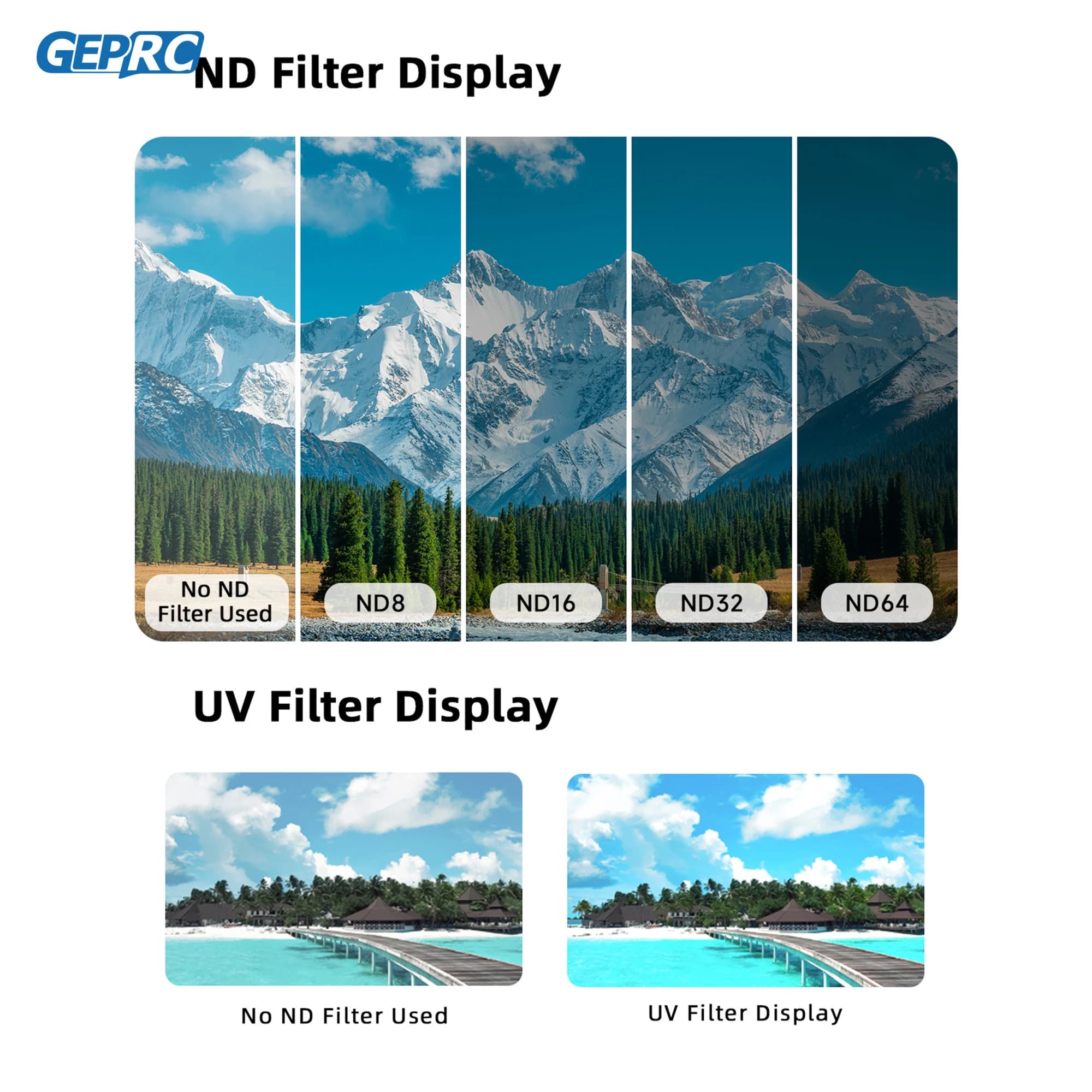 GEPRC O4 Air Unit Pro Filter UV ND8/16/32/64 Optical Glass Lens for DJI O4 Pro FPV Drone Parts 4