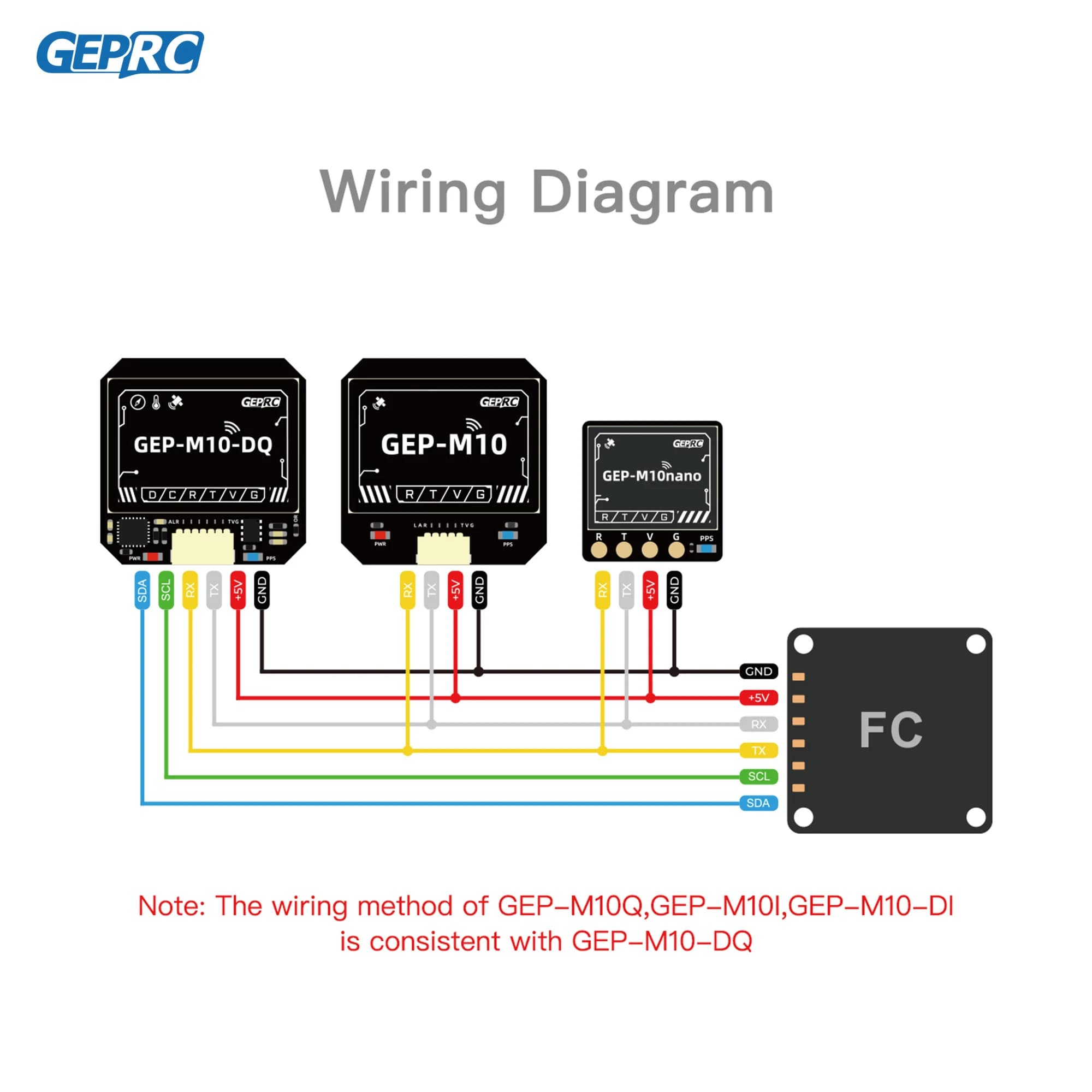 GEPRC GEP-M10 Series GPS Built-in Flash Chip QMC5883L Magnetometer DPS310 Barometer Accurate and Farad Capacitor for FPV Drone 4