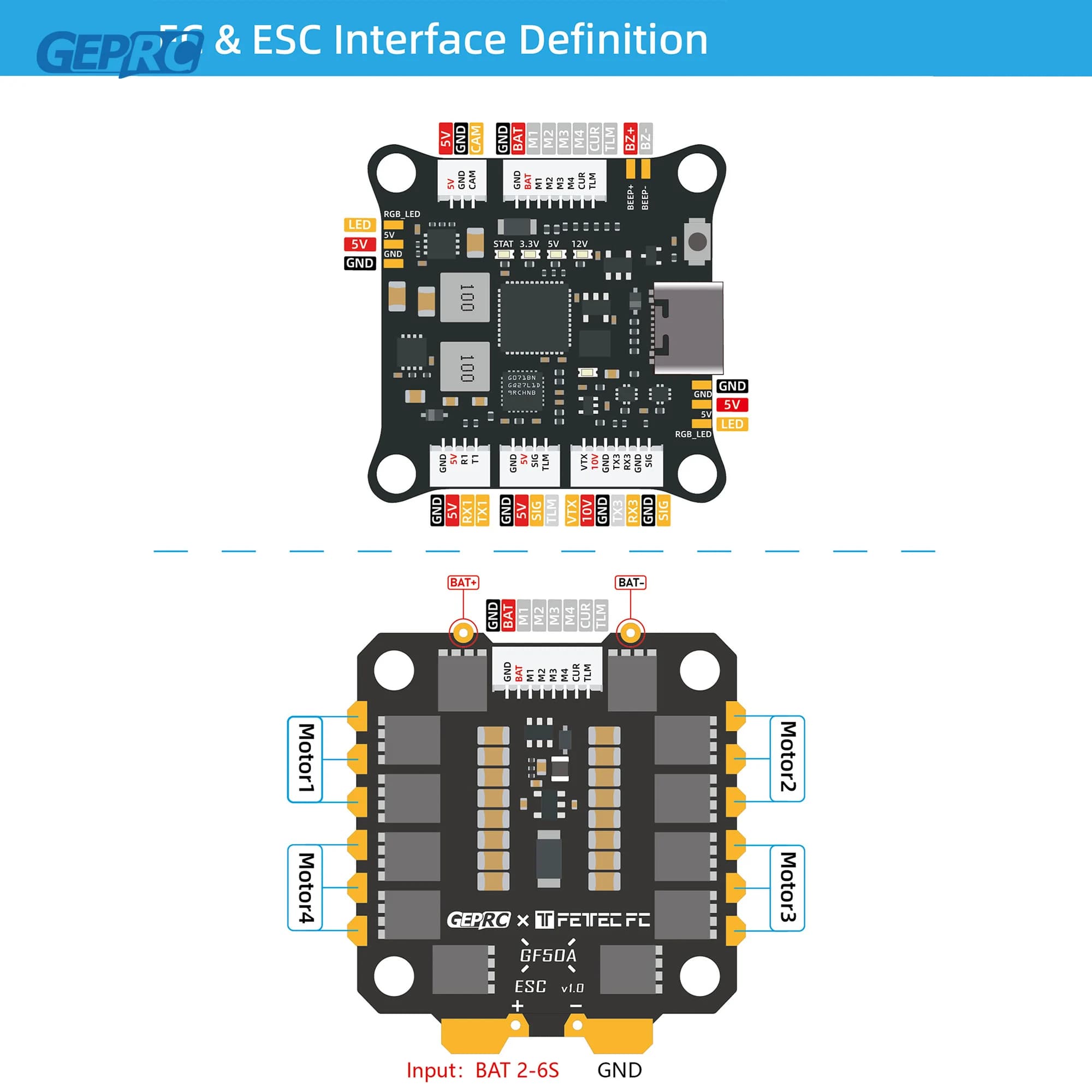 GEPRC Fettec G4 Alpha GF50A FPV Stack G473 Flight Controller FETTEC S2M Dshot2400 GF50A 4IN1 ESC for FPV Freestyle Drone Model 2