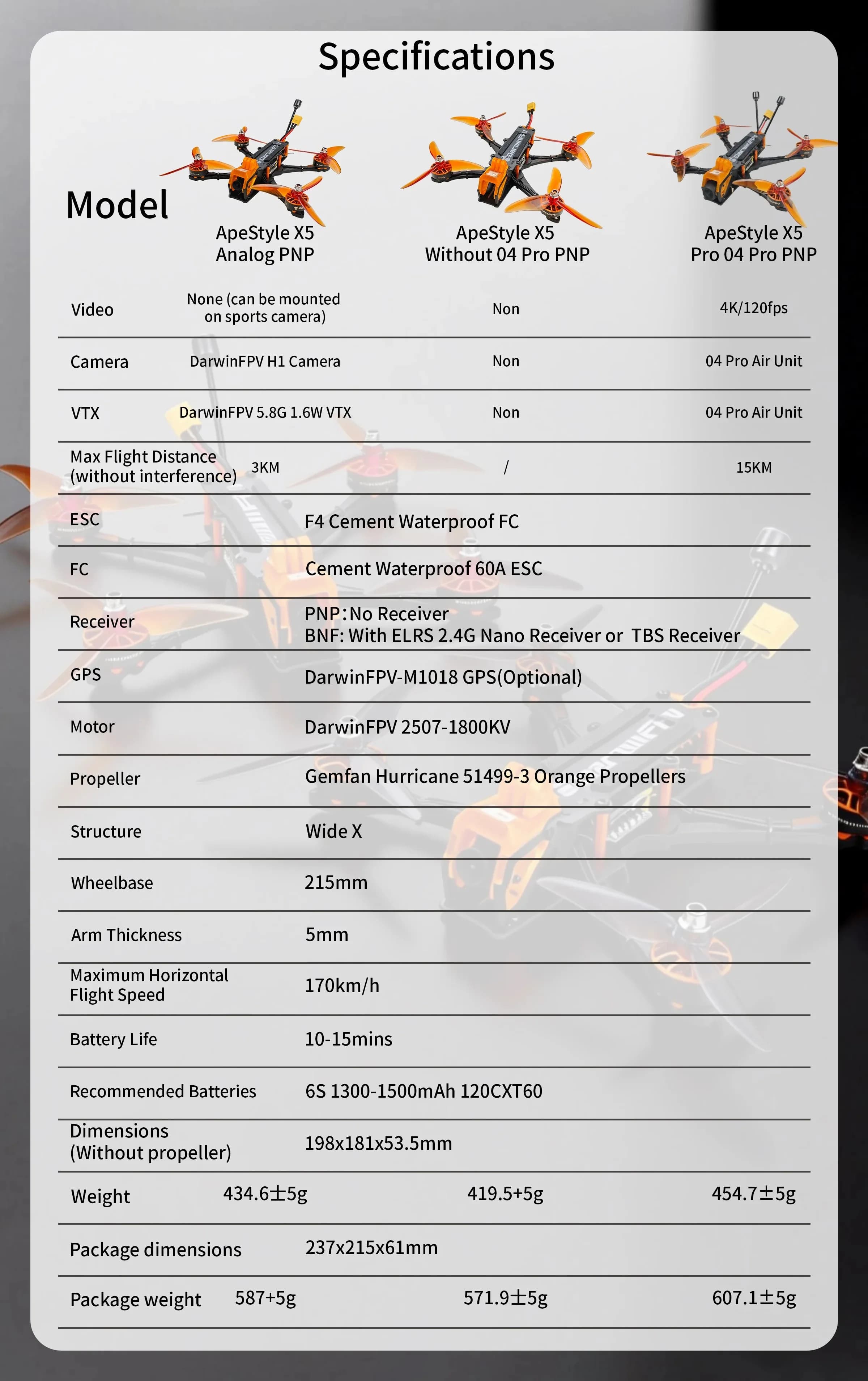 DarwinFPV NEW ApeStyle D5/X5 FPV Drone For 6S 1500mAh 120C XT60C/4000mAh 120C 10C 60C Battery DarwinFPV2507-1800KV Motor FPV 5