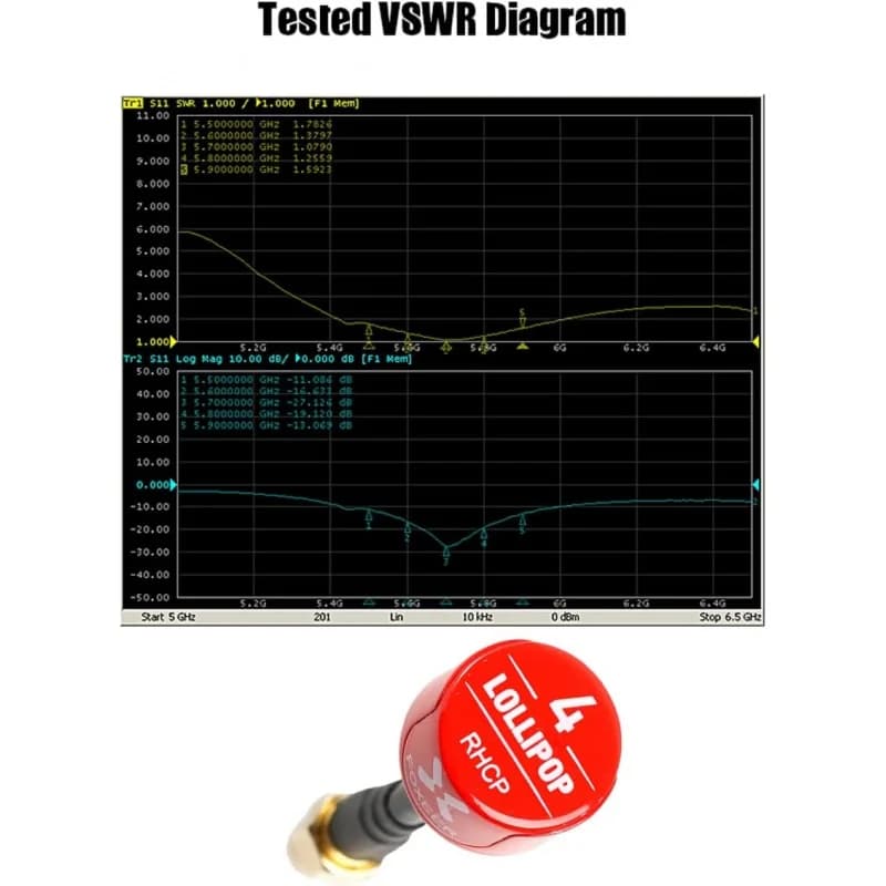 FOXEER Lollipop 4 Pro 5.8GHz RHCP FPV Antenna 2.5dBi High Gain Omnidirectional SMA For FPV Racing Drone Fatshark DJI Goggles TX 5