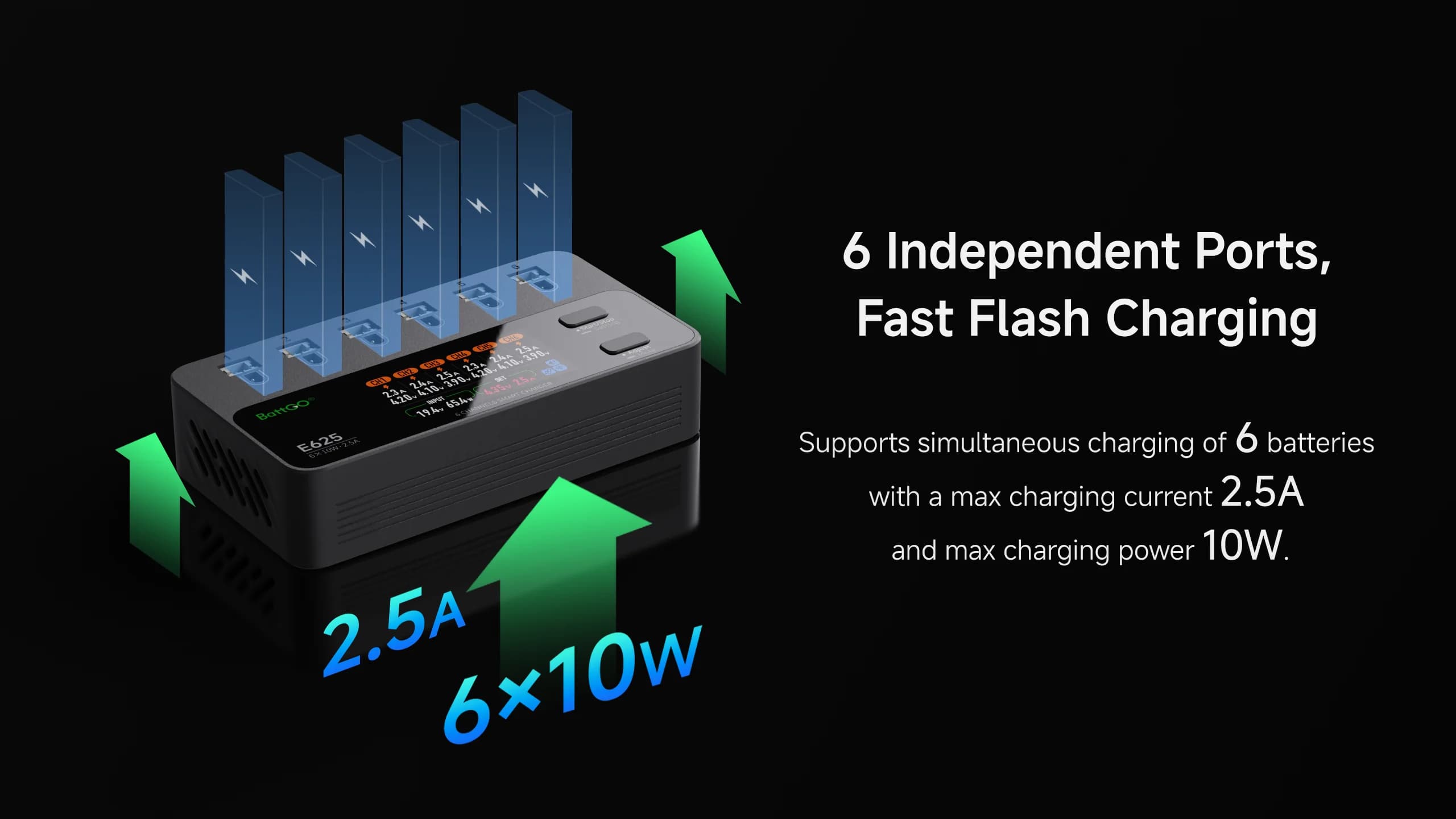 ISDT E625 6 Channels Lipo Battery Charger Discharger DC USB C Smart Charger for RC Batteries Balance Charger for LiPo/LiHV 2