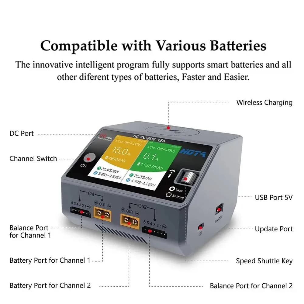 HOTA D6 Dual Smart Charger 15A DC650W with Built-in Micro USB Port for Lipo LiIon NiMH Batteries Compatible with iPhone Samsung 5