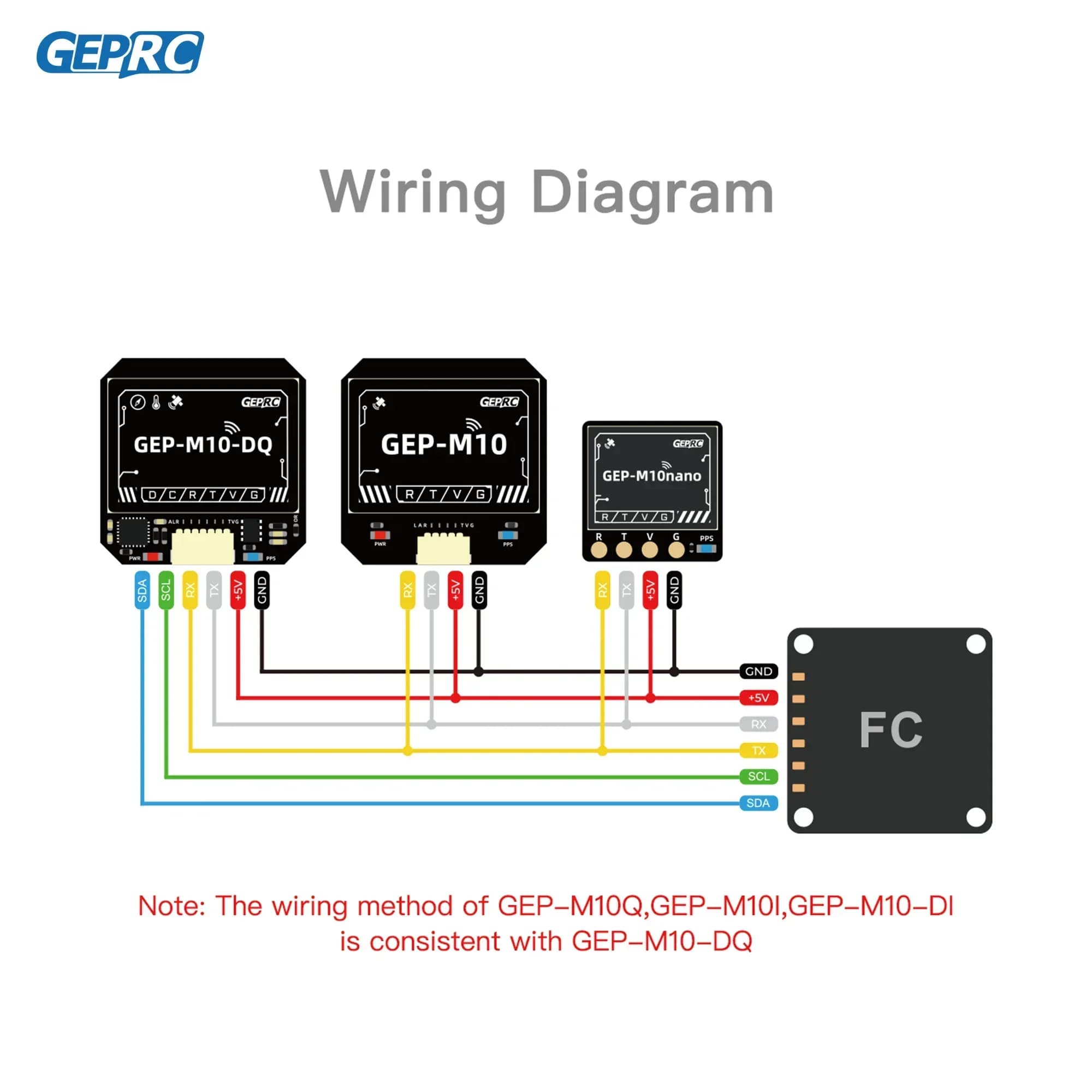 GEPRC GEP-M10 Series GPS Module Integrate SBAS Joint Positioning  M10 Chip QMC5883L Magnetometer DPS310 Barometer FPV Drone 5