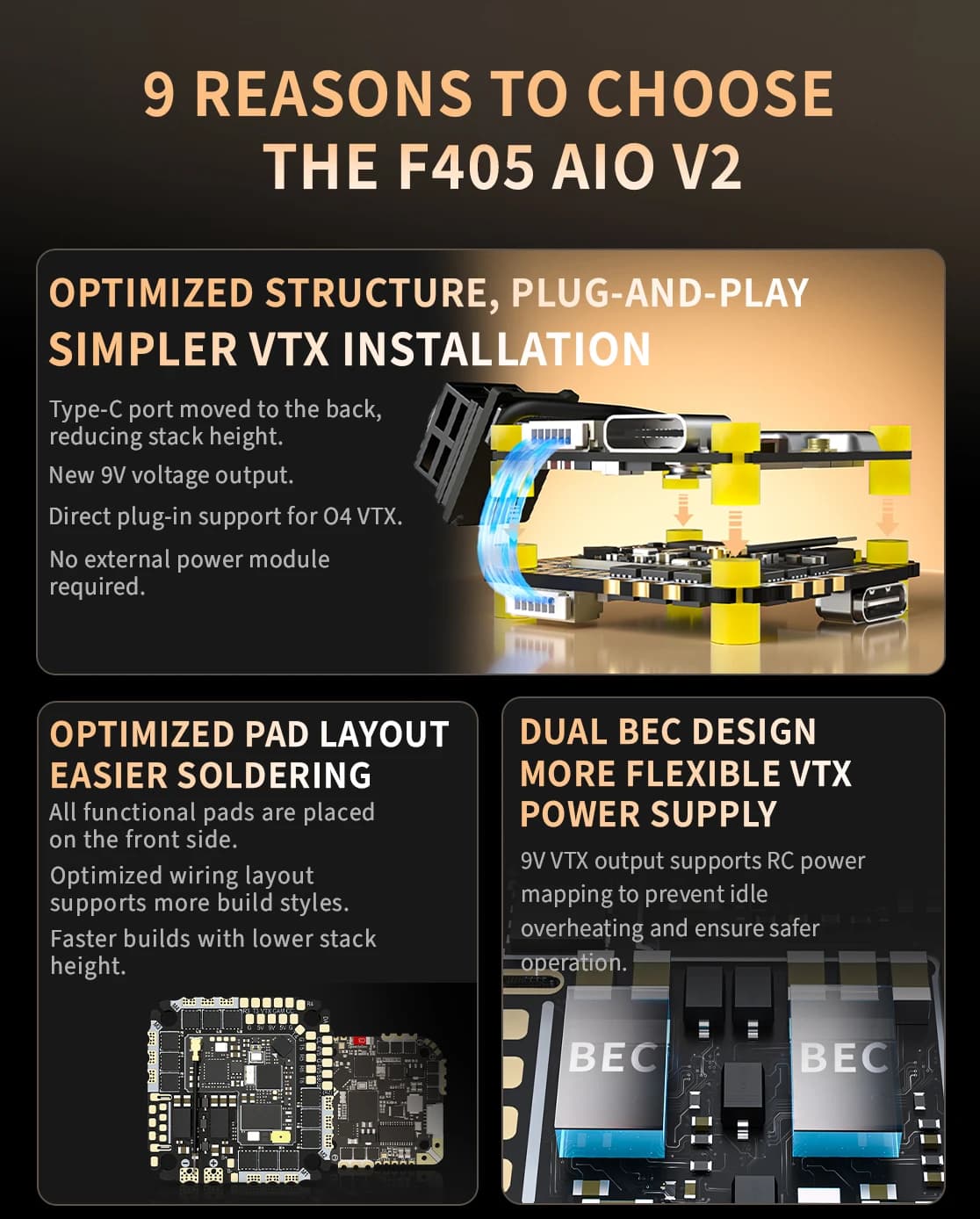 SpeedyBee F405 AIO V2 35-40A 25.5x25.5 3-6S Dual BEC ICM42688 Flight Control and ESC Integrated Model Aircraft Controller