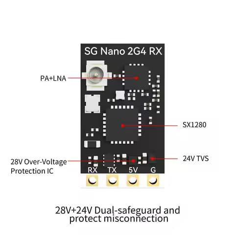 SpeedyBee RunCam Sub-brand SkyGuy Nano 2.4G ExpressLRS ELRS Receiver FPV Freestyle DIY Parts